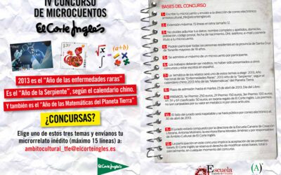 IV CONCURSO DE MICROCUENTOS DE EL CORTE INGLÉS