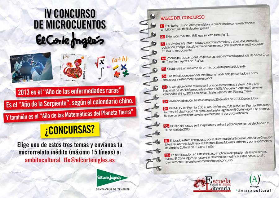 IV Concurso de Microcuentos de El Corte Inglés